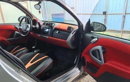 Smart Fortwo III, 2007 год, 630 000 рублей, 5 фотография