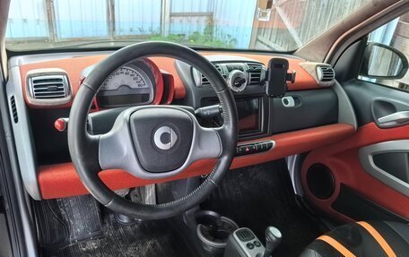 Smart Fortwo III, 2007 год, 630 000 рублей, 12 фотография