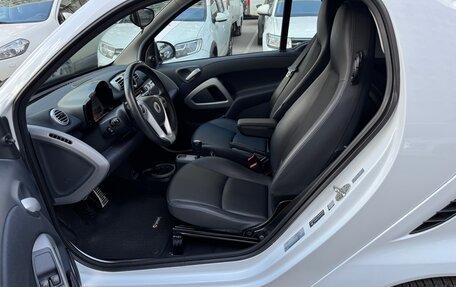 Smart Fortwo III, 2015 год, 850 000 рублей, 10 фотография