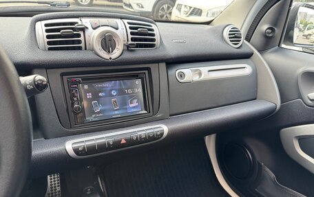 Smart Fortwo III, 2015 год, 850 000 рублей, 14 фотография