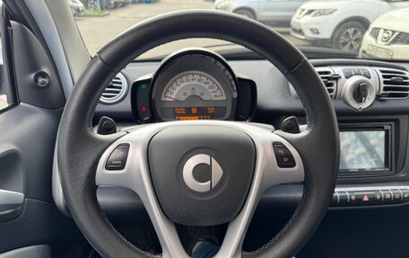Smart Fortwo III, 2015 год, 850 000 рублей, 15 фотография
