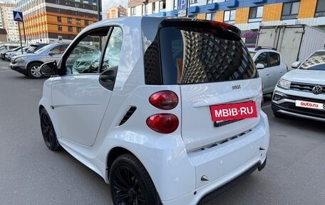 Smart Fortwo III, 2015 год, 850 000 рублей, 7 фотография