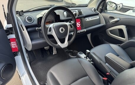 Smart Fortwo III, 2015 год, 850 000 рублей, 12 фотография