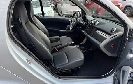 Smart Fortwo III, 2015 год, 850 000 рублей, 16 фотография