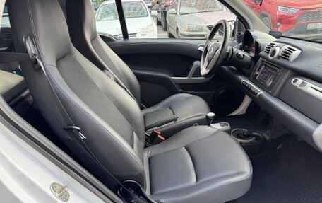 Smart Fortwo III, 2015 год, 850 000 рублей, 17 фотография
