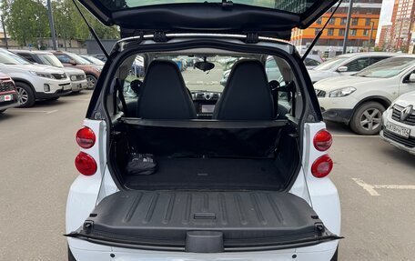 Smart Fortwo III, 2015 год, 850 000 рублей, 26 фотография