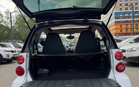 Smart Fortwo III, 2015 год, 850 000 рублей, 27 фотография