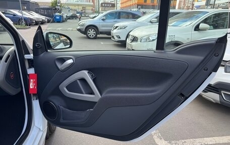 Smart Fortwo III, 2015 год, 850 000 рублей, 20 фотография