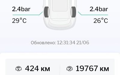 Haval Jolion, 2021 год, 1 800 000 рублей, 1 фотография