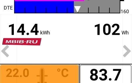 Nissan Leaf I, 2013 год, 750 000 рублей, 14 фотография