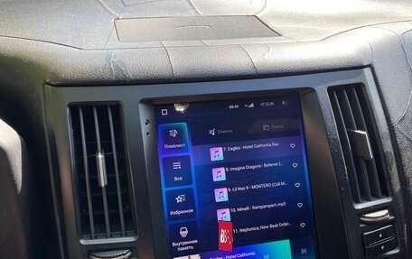 Infiniti FX I, 2004 год, 520 000 рублей, 8 фотография