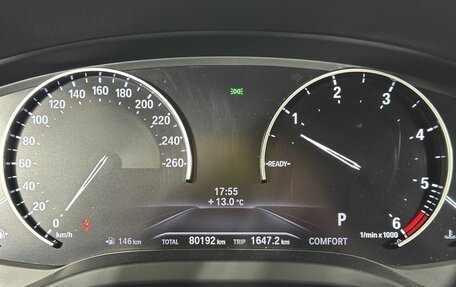 BMW X3, 2021 год, 4 950 000 рублей, 11 фотография