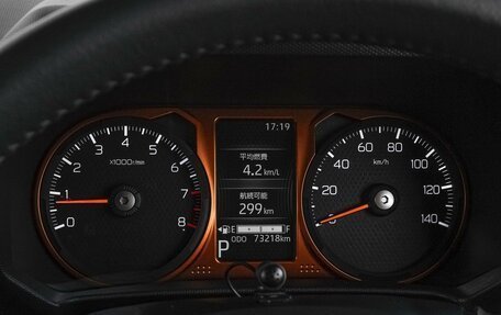Daihatsu Taft, 2020 год, 1 329 000 рублей, 14 фотография