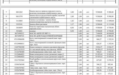 BMW X6, 2014 год, 3 780 000 рублей, 20 фотография