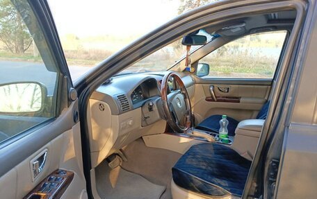 KIA Sorento IV, 2004 год, 710 000 рублей, 7 фотография