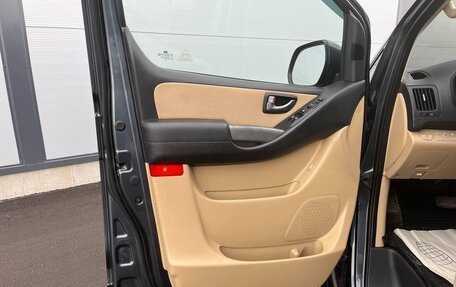 Hyundai H-1 II рестайлинг, 2019 год, 2 872 000 рублей, 11 фотография