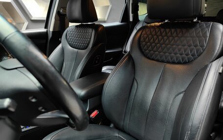 Hyundai Santa Fe IV, 2020 год, 3 100 000 рублей, 13 фотография