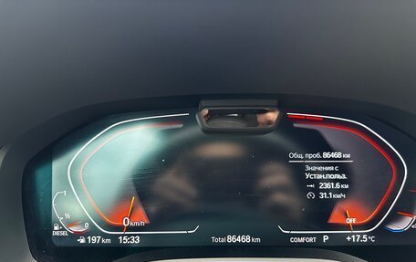 BMW 8 серия, 2020 год, 7 500 000 рублей, 15 фотография