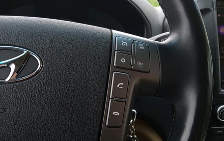 Hyundai H-1 II рестайлинг, 2021 год, 3 395 000 рублей, 19 фотография