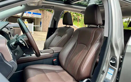 Lexus RX IV рестайлинг, 2020 год, 3 500 000 рублей, 18 фотография