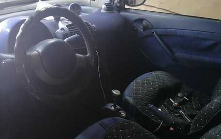 Smart Fortwo III, 1999 год, 385 000 рублей, 6 фотография