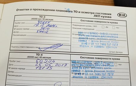 KIA cee'd III, 2015 год, 1 099 000 рублей, 17 фотография