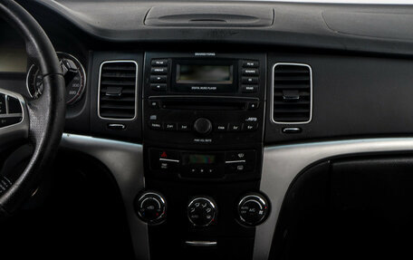 SsangYong Actyon II рестайлинг, 2011 год, 745 000 рублей, 9 фотография