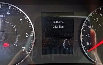 Renault Duster, 2021 год, 2 850 000 рублей, 1 фотография