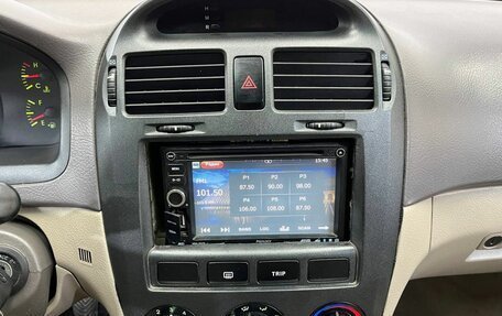 KIA Cerato I, 2006 год, 415 000 рублей, 13 фотография