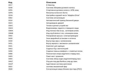 BMW X5, 2011 год, 1 900 000 рублей, 16 фотография