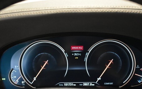 BMW 7 серия, 2016 год, 3 190 000 рублей, 10 фотография