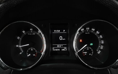Skoda Yeti I рестайлинг, 2017 год, 1 569 000 рублей, 13 фотография