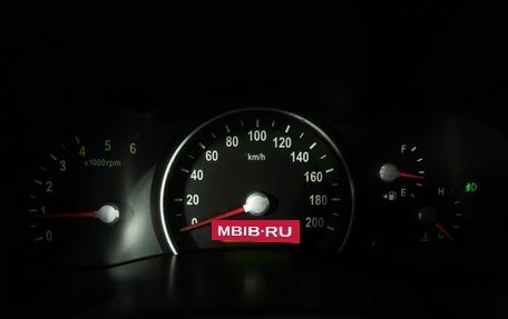 KIA Carnival III, 2007 год, 799 585 рублей, 12 фотография
