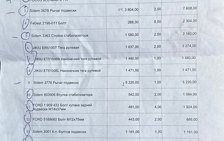 Ford Focus III, 2016 год, 1 400 000 рублей, 18 фотография