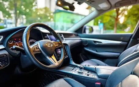 Infiniti QX50 II, 2021 год, 2 380 055 рублей, 10 фотография