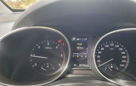 Hyundai Santa Fe III рестайлинг, 2017 год, 2 850 000 рублей, 14 фотография