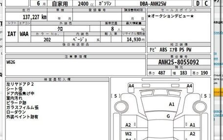 Toyota Alphard III, 2014 год, 1 950 000 рублей, 26 фотография