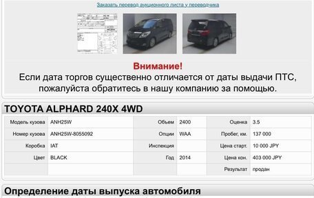 Toyota Alphard III, 2014 год, 1 950 000 рублей, 25 фотография