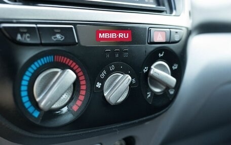 Toyota RAV4, 2001 год, 800 000 рублей, 14 фотография