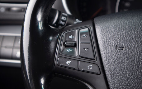 KIA Sorento II рестайлинг, 2013 год, 1 649 000 рублей, 10 фотография