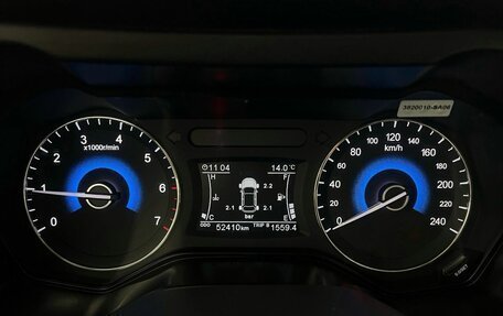 DongFeng 580 I, 2019 год, 1 300 000 рублей, 12 фотография
