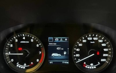 Changan CS55 I, 2021 год, 1 710 000 рублей, 1 фотография