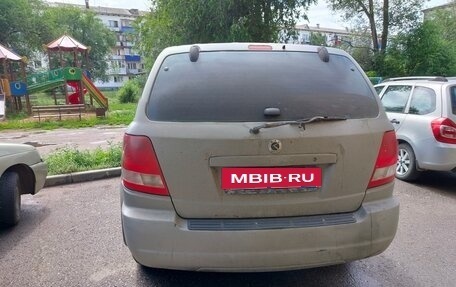 KIA Sorento IV, 2002 год, 400 000 рублей, 3 фотография
