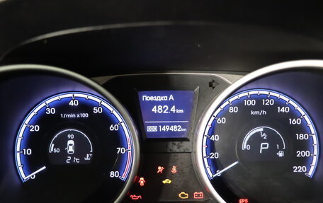 Hyundai ix35 I рестайлинг, 2013 год, 1 299 990 рублей, 16 фотография