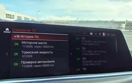 BMW X6, 2021 год, 7 290 000 рублей, 21 фотография