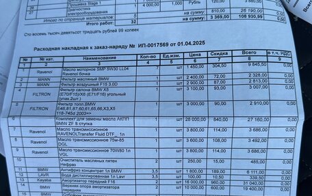 BMW X5, 2016 год, 3 123 000 рублей, 17 фотография