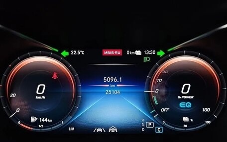 Mercedes-Benz GLC, 2022 год, 3 800 000 рублей, 8 фотография