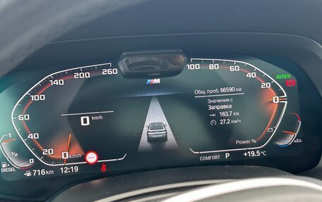 BMW X6, 2021 год, 8 700 000 рублей, 4 фотография