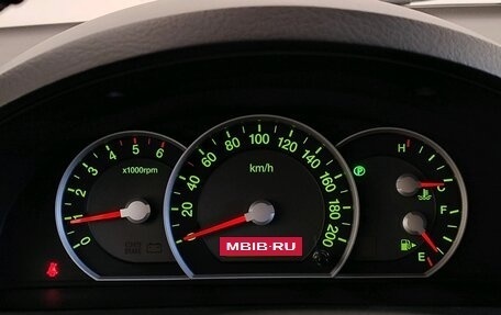 KIA Sorento IV, 2008 год, 1 139 000 рублей, 10 фотография