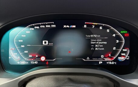 BMW X4 M, 2021 год, 6 500 000 рублей, 14 фотография